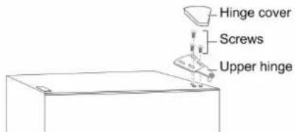 ASPES AC1455500E - Reversing the Door Swing - 1