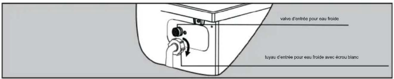 valve d'entrée pour eau froide tuyau d'entrée pour eau froide avec écrou blanc