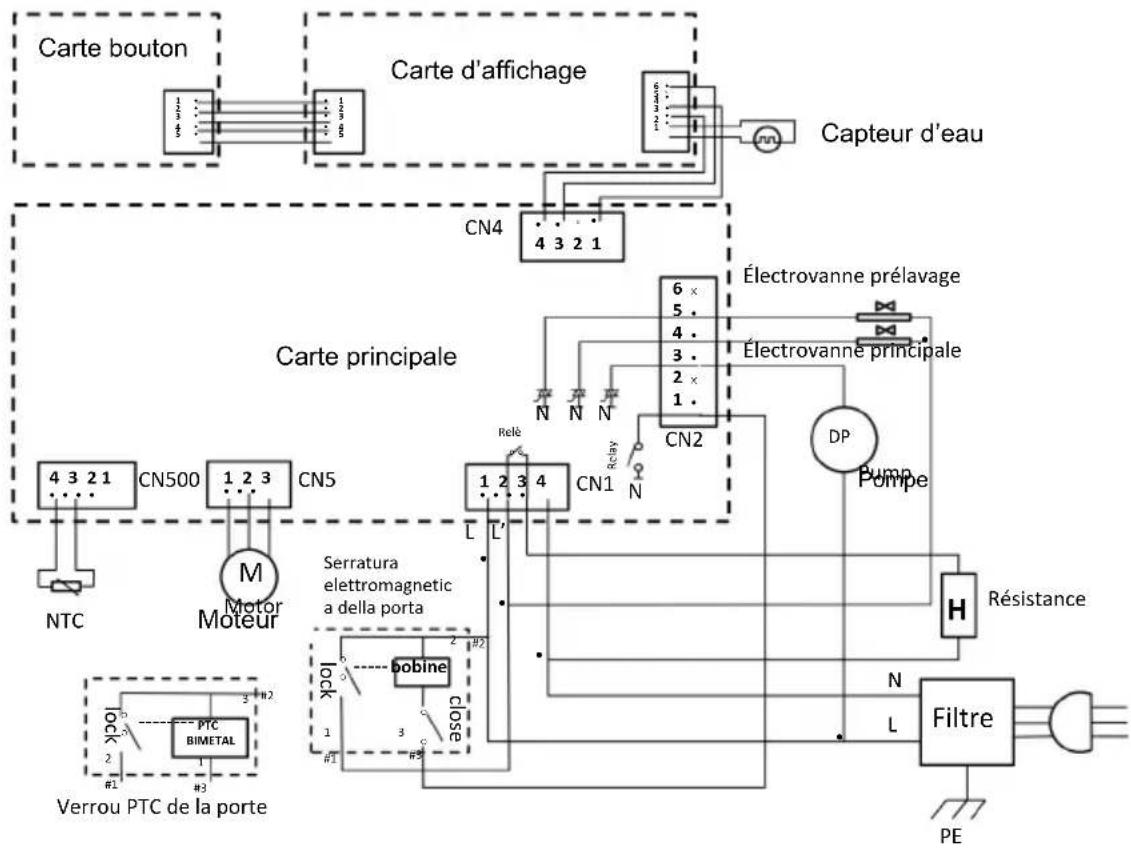 ASPES AL7205AIDV - ⚠️ Remarque - 2