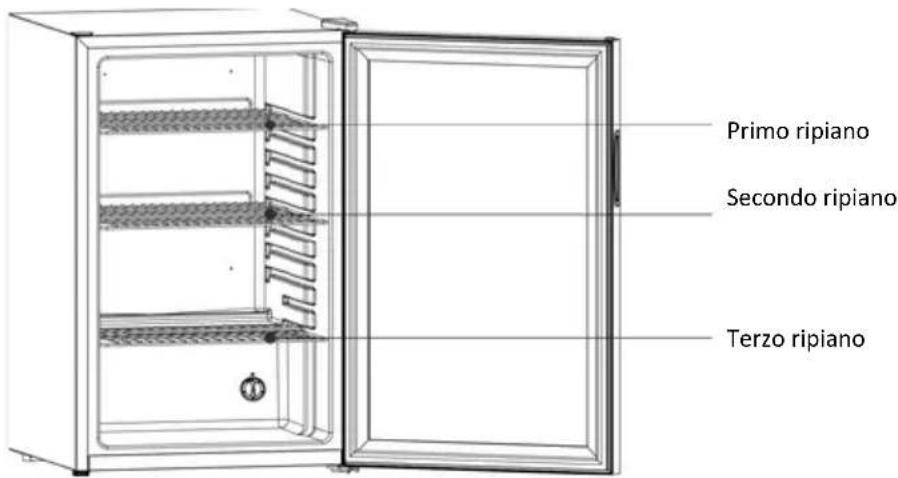 ASPES ARH855500EN - CONSIGLI - 1