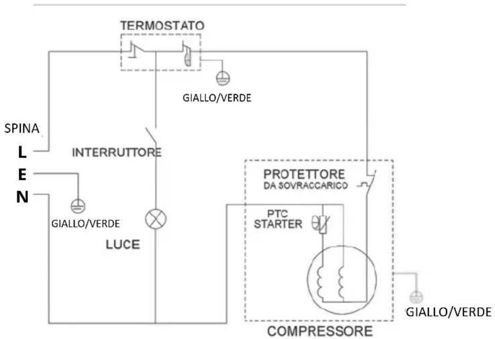 ASPES ARH855500EN - CONSIGLI - 2