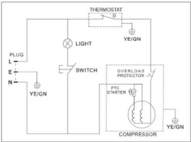 ASPES ARH85500EN - PROBLÈMES AVEC VOTRE APPAREIL ? - 1
