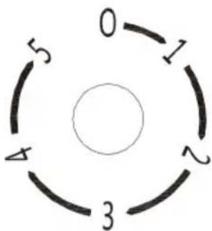 ASPES ARH85500EN - Réglage du thermostat - 1