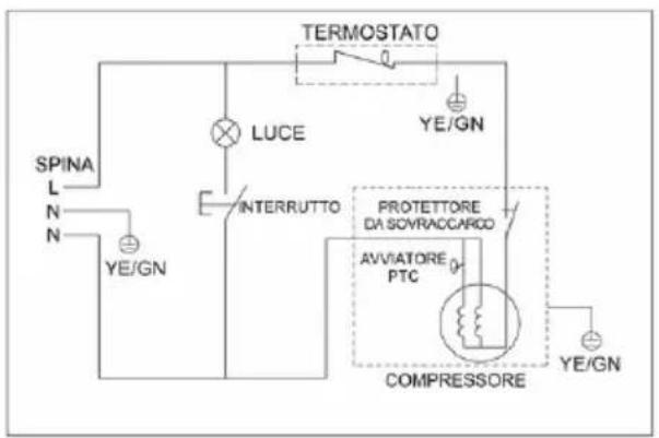 ASPES ARH85500EN - PROBLEMI CON IL VOSTRO APPARECCHIO? - 1