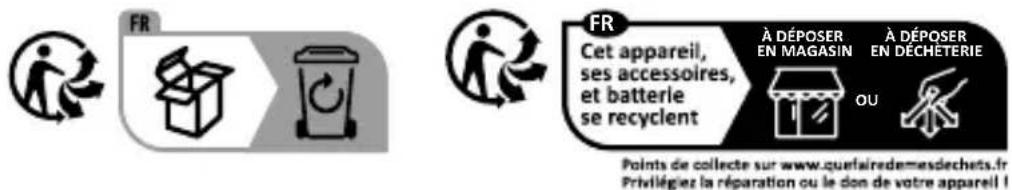 Cien BEAUTY CBBT 3.7 A1 - Entsorgung - 4