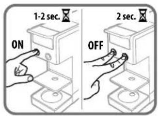 ILLY Y3.3 Iperespresso - BESTANDTEILE DER MASCHINE - 1