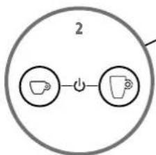 ILLY Y3.3 Iperespresso - SIGNALERINGEN - STATUS - MACHINE - 1