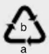 SILVERCREST SBSB3.7B2 - ●Disposal - 1
