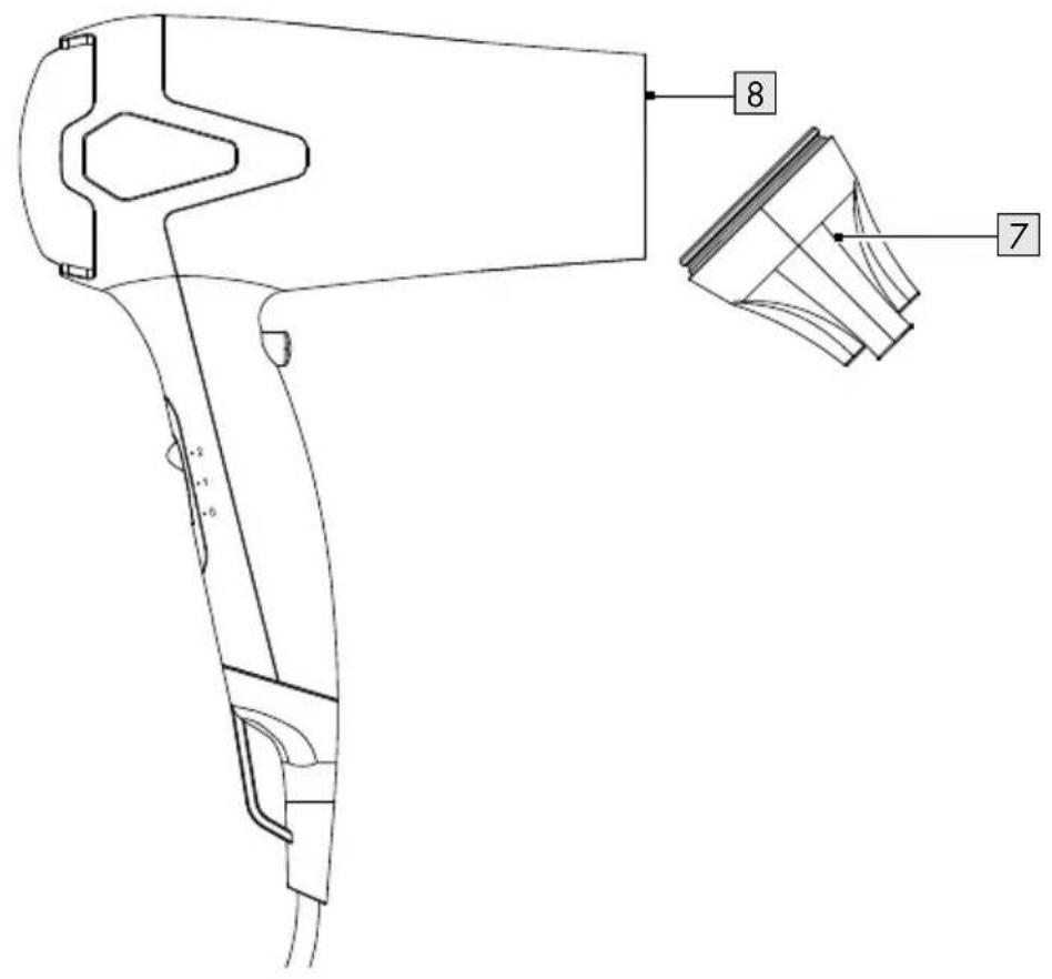 SILVERCREST SHT 1800 A1 - SÈCHE-CHEVEUX - 2