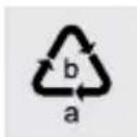 SILVERCREST SUADFK 12 A1 - Disposal - 1