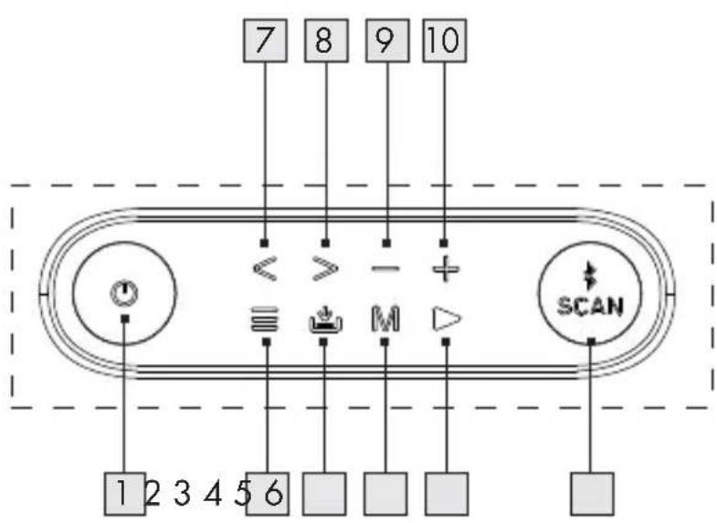 SILVERCREST Rhythm Tune - 3