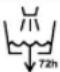 SILVERCREST SAD 3.7 G6 - Verwendete Warnhinweise und Symbole - 6