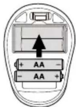 TRONIC TFM 4 C3 - Používanie - 1