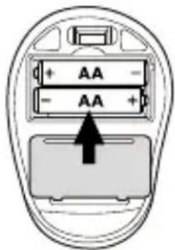TRONIC TFM 4 C3 - Používanie - 2
