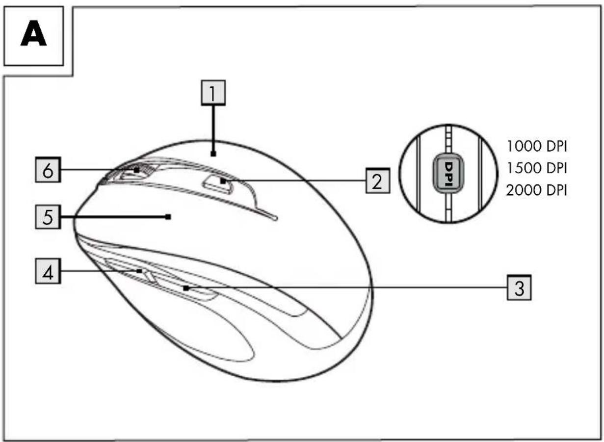 TRONIC TFM 4 C3 - WIRELESS MOUSE - 1