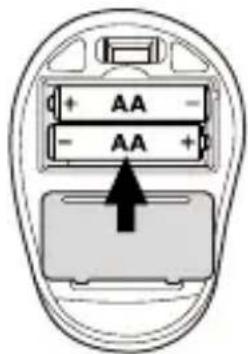 TRONIC TFM 4 C3 - Funzionamento - 2