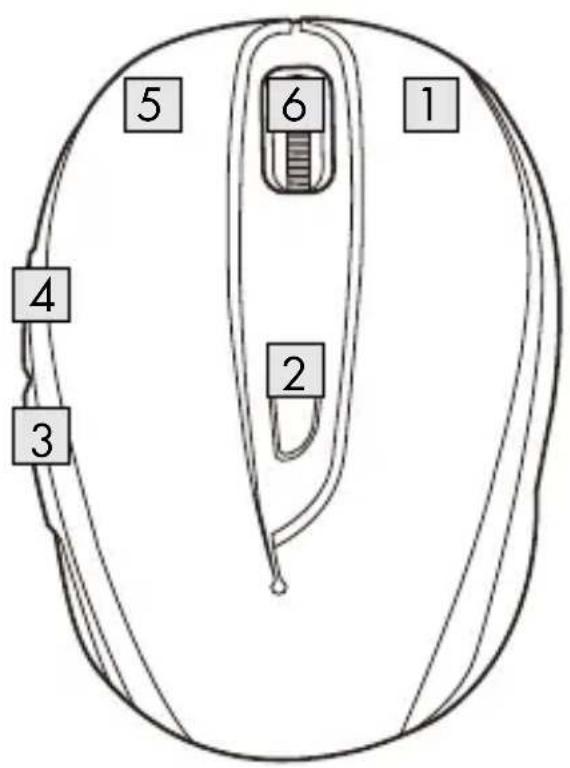 TRONIC TFM 4 C3 - Podłączanie modułu USB 9 : - 2