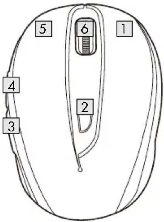 TRONIC TFM 4 C3 - Bladerwiel en middelste muisknop: - 1