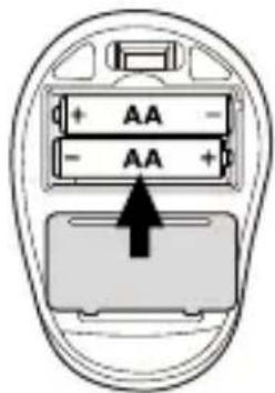 TRONIC TFM 4 C3 - Service Ireland - 2