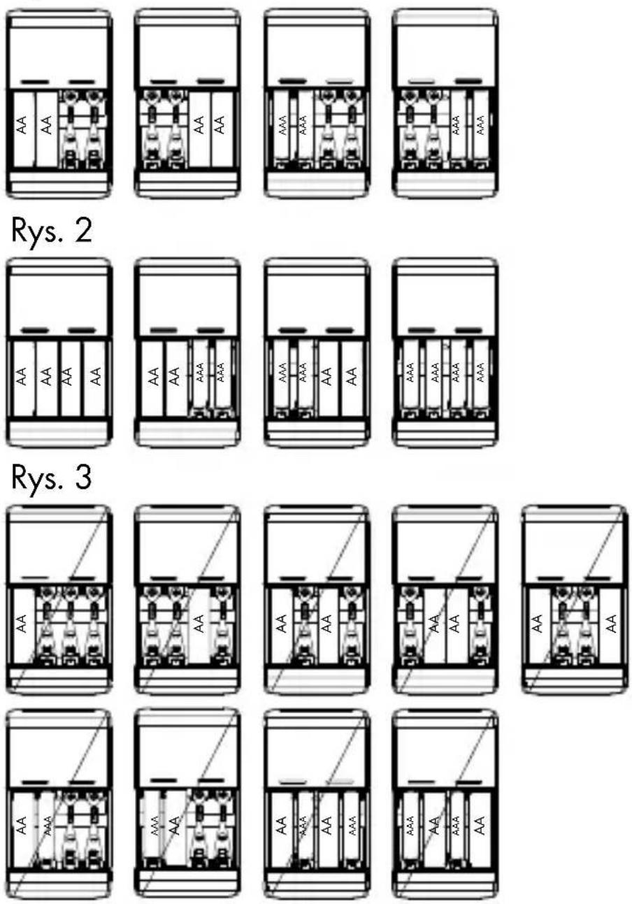 TRONIC TRC 2 A1 - Ładowanie baterii akumulatorowych - 1