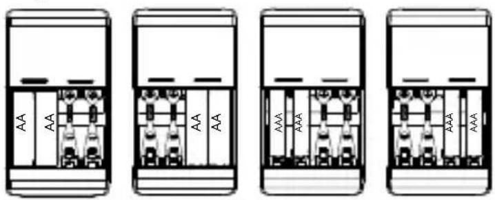 TRONIC TRC 2 A1 - - Opladning af de genopladelige batterier - 1