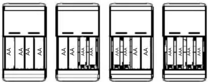 TRONIC TRC 2 A1 - - Opladning af de genopladelige batterier - 2