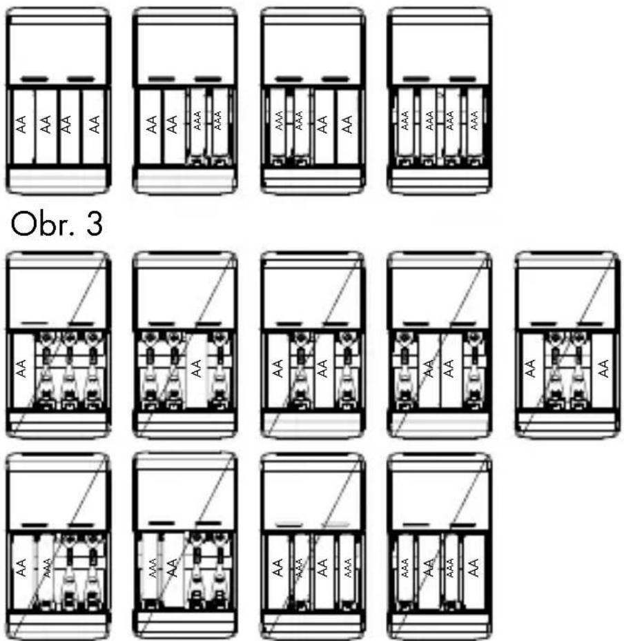 TRONIC TRC 2 A1 - Nabíjení dobíjecích baterií - 2