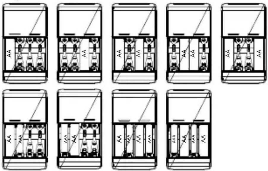 TRONIC TRC 2 A1 - CE - 5