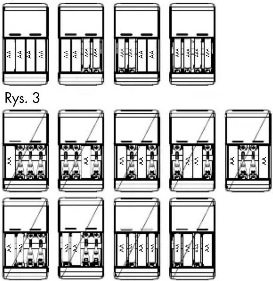 TRONIC TRC 2 A1 - Ładowanie baterii akumulatorowych - 2
