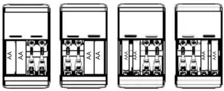 TRONIC TRC 2 A1 - - Akkus aufladen - 1