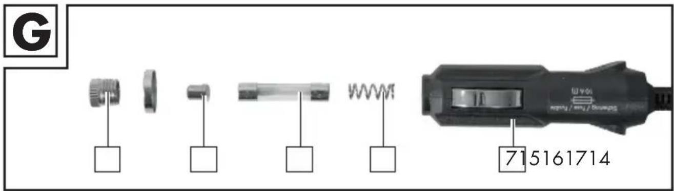 ULTIMATE SPEED UMK 10 E4 - GB/IE/NI/CY/MT Operation and Safety Notes Page 5 - 2