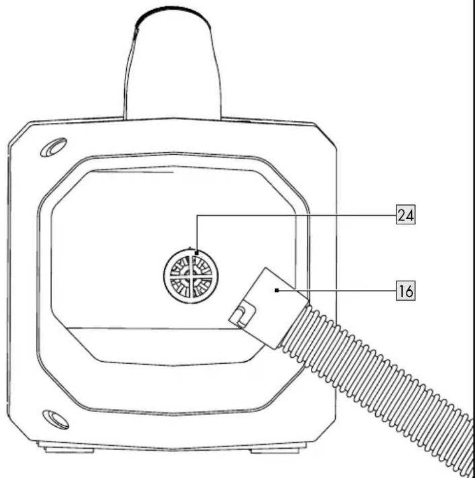 PARKSIDE PKA 20-Li D3 - 2