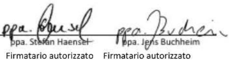 PARKSIDE PKA 20-Li D3 - DICHIARAZIONE DI CONFORMITÀ UE (N. 479363\_2410) - 1