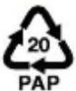 PARKSIDE PHLA 20-Li A1 - Bildzeichen auf der Verpackung - 2