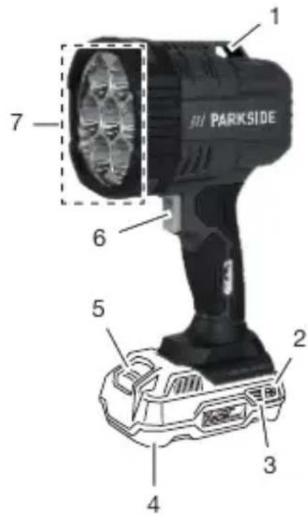 PARKSIDE PHLA 20-Li A1 - GB MT - 1