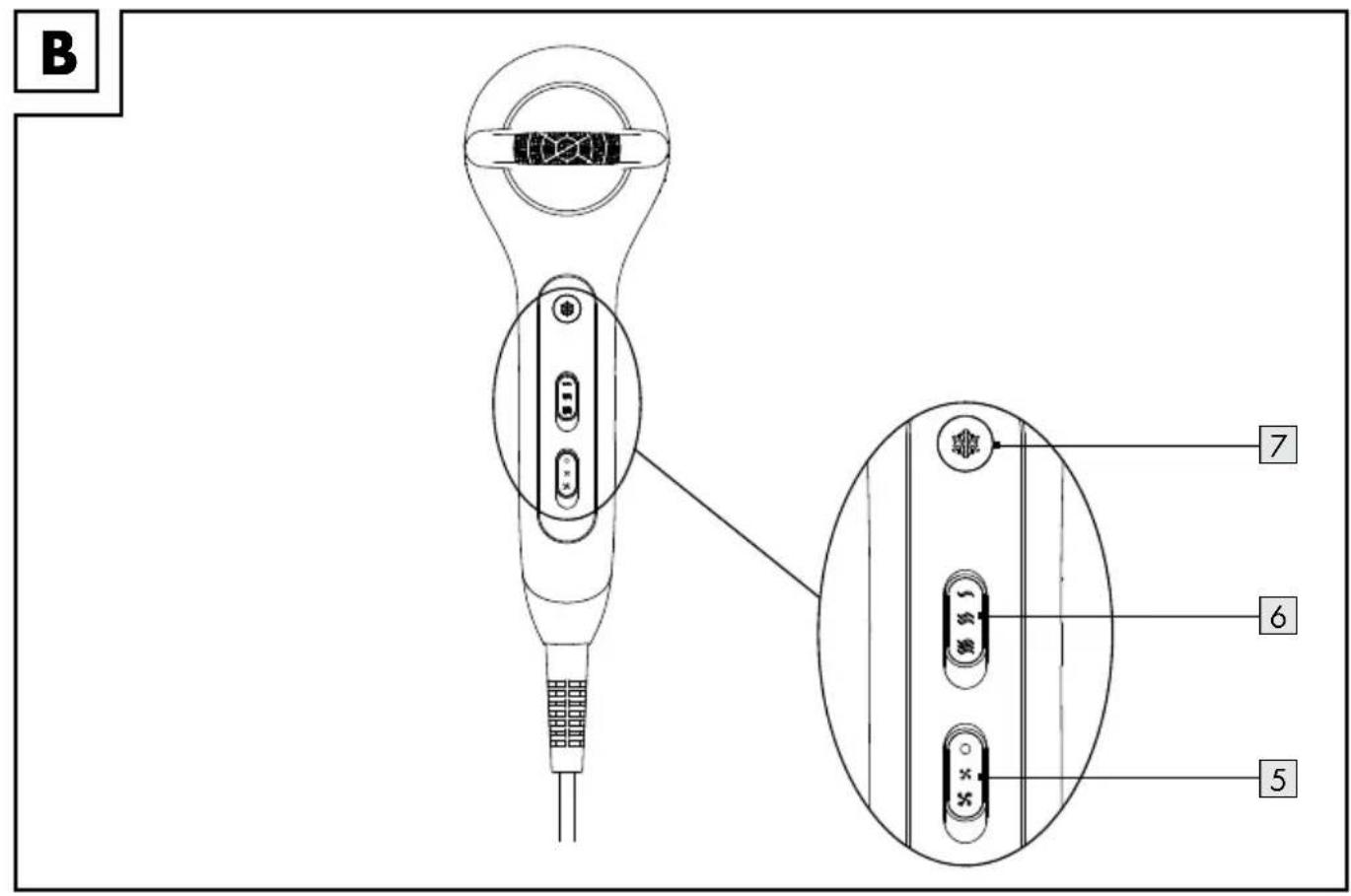 Cien BEAUTY CHDB 2200 C1 - IONIC HAIR DRYER - 3