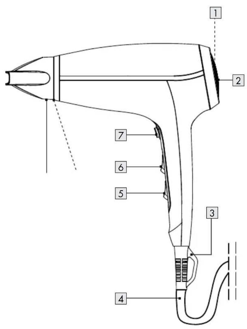 Cien BEAUTY CHDB 2200 C1 - IONIC HAIR DRYER - 2