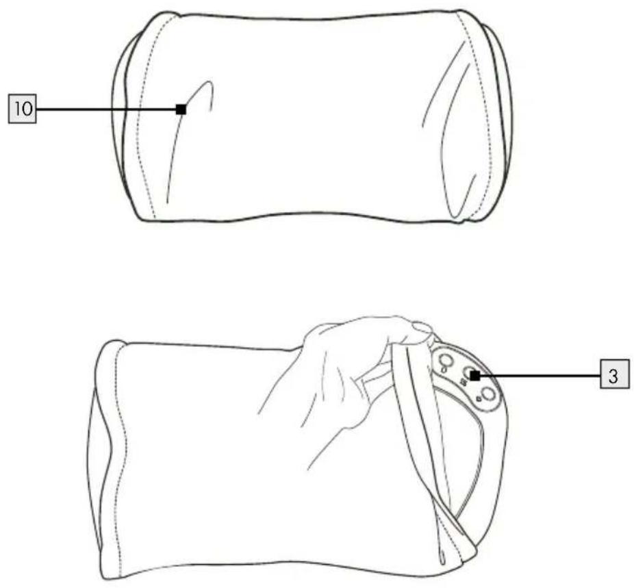 Sensiplast SSM 12 A1 - CUSCINO PER MASSAGGIO SHIATSU - 6