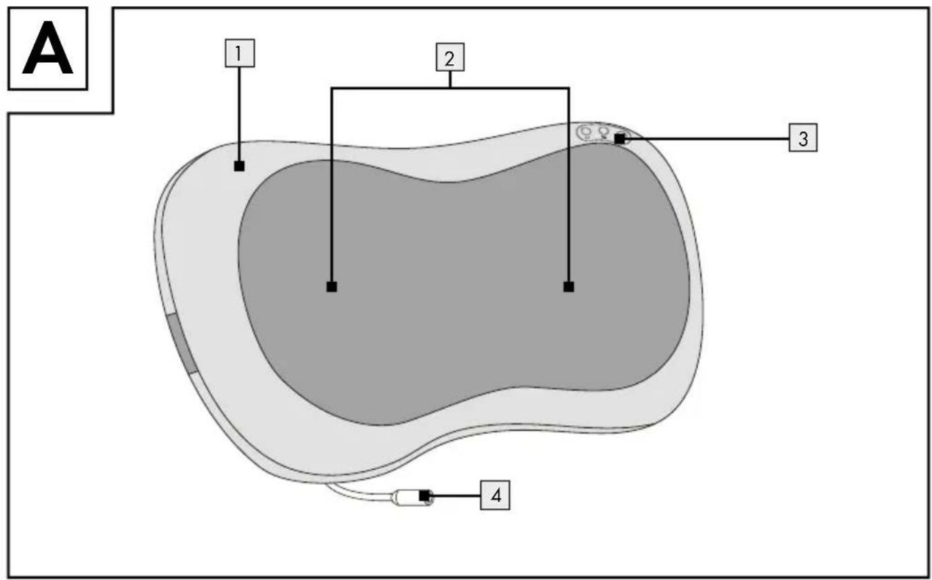 Sensiplast SSM 12 A1 - CUSCINO PER MASSAGGIO SHIATSU - 1