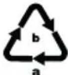 Sensiplast SPBDM 1.5 A1 - Gebruikte waarschuwingen en pictogrammen - 22