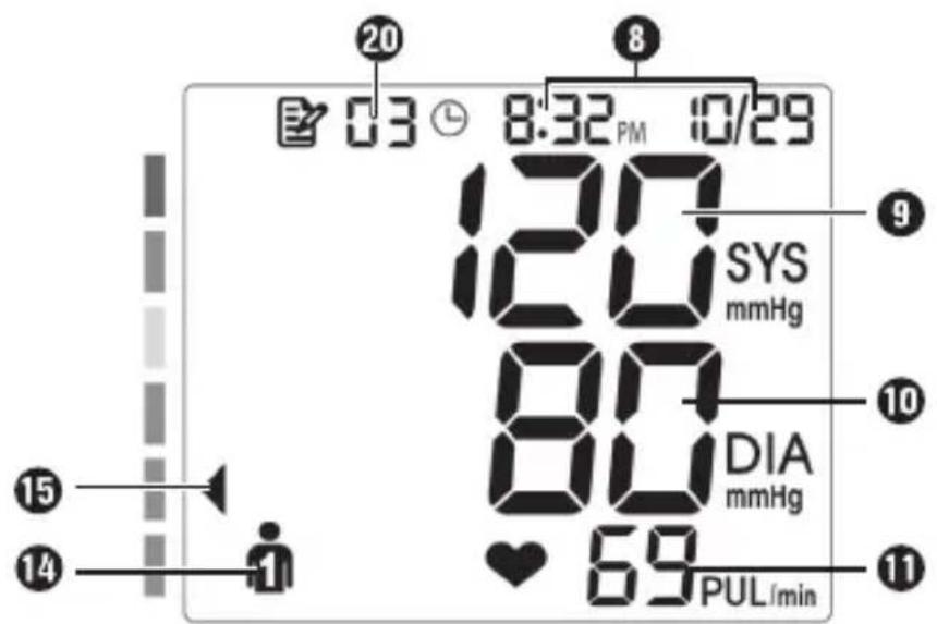 Sensiplast SPBDM 1.5 A1 - Note - 1