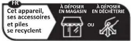 Sensiplast SPBDM 1.5 A1 - Warnings and symbols used - 29