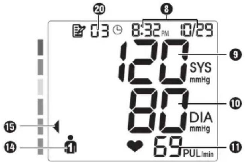 Sensiplast SPBDM 1.5 A1 - i Hinweis - 1