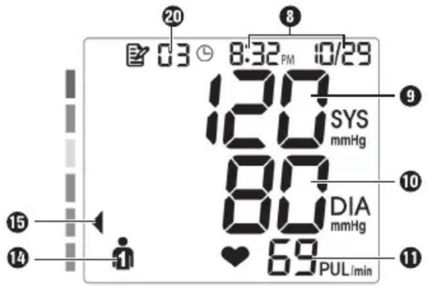 Sensiplast SPBDM 1.5 A1 - i Bemærk - 1