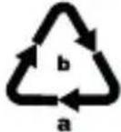 Sensiplast SPBDM 1.5 A1 - Warnings and symbols used - 22