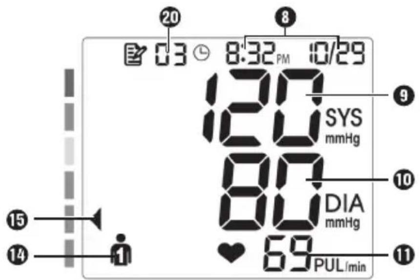 Sensiplast SPBDM 1.5 A1 - i Wskazówka - 1