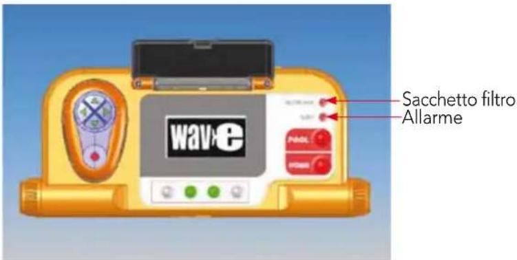 DOLPHIN Wave 300 XL - Allarmi MMI - 1