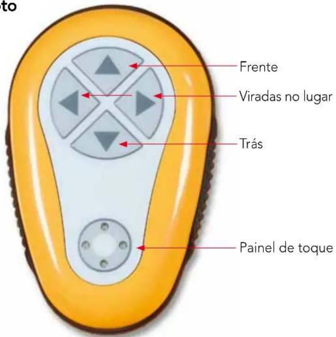 DOLPHIN Wave 300 XL - Usando a unidade de controlo remoto - 1