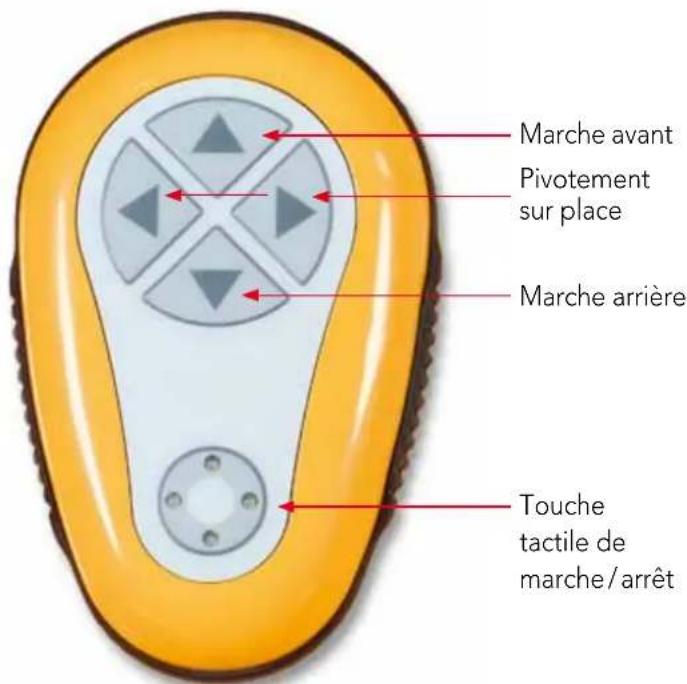 DOLPHIN Wave 300 XL - Utilisation de la télécommande - 1