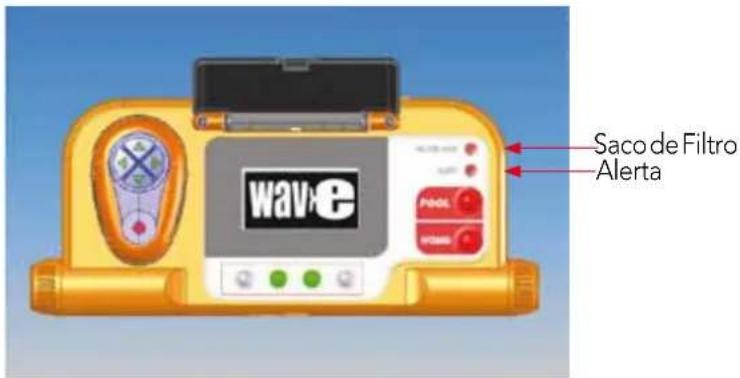 DOLPHIN Wave 300 XL - Alertas MMI - 1